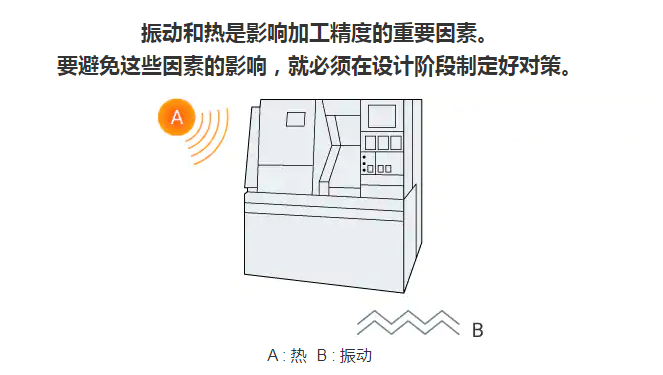 數控龍門銑（xǐ）床廠家